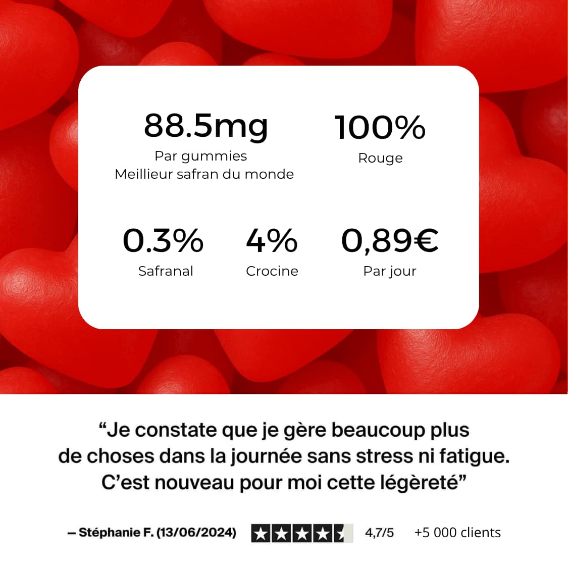 STRESS ET ANXIETE - SoPuure