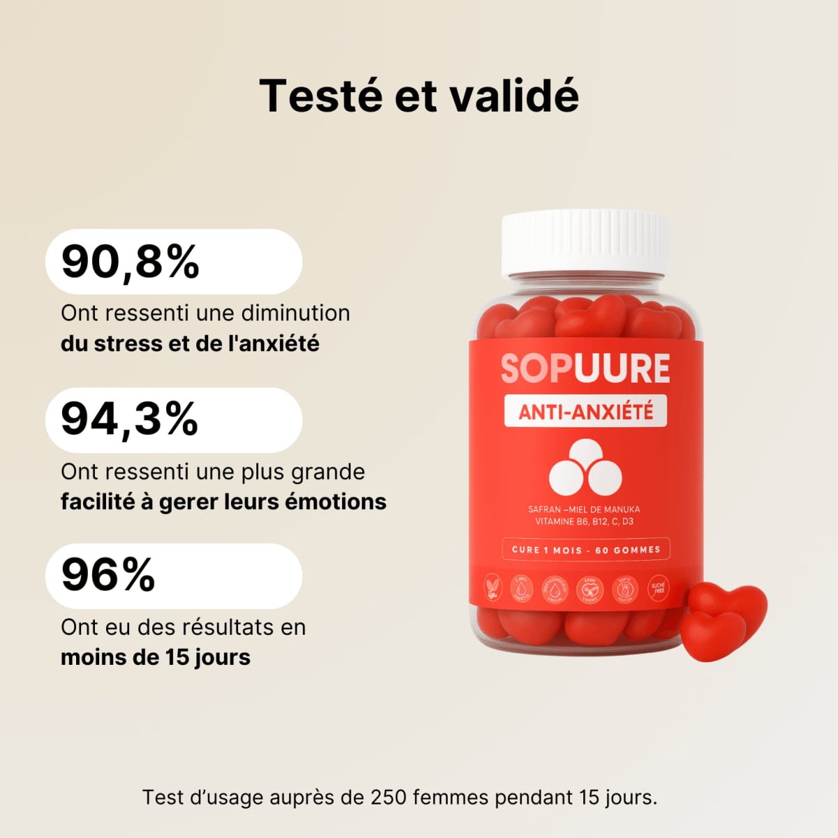 STRESS ET ANXIETE - SoPuure