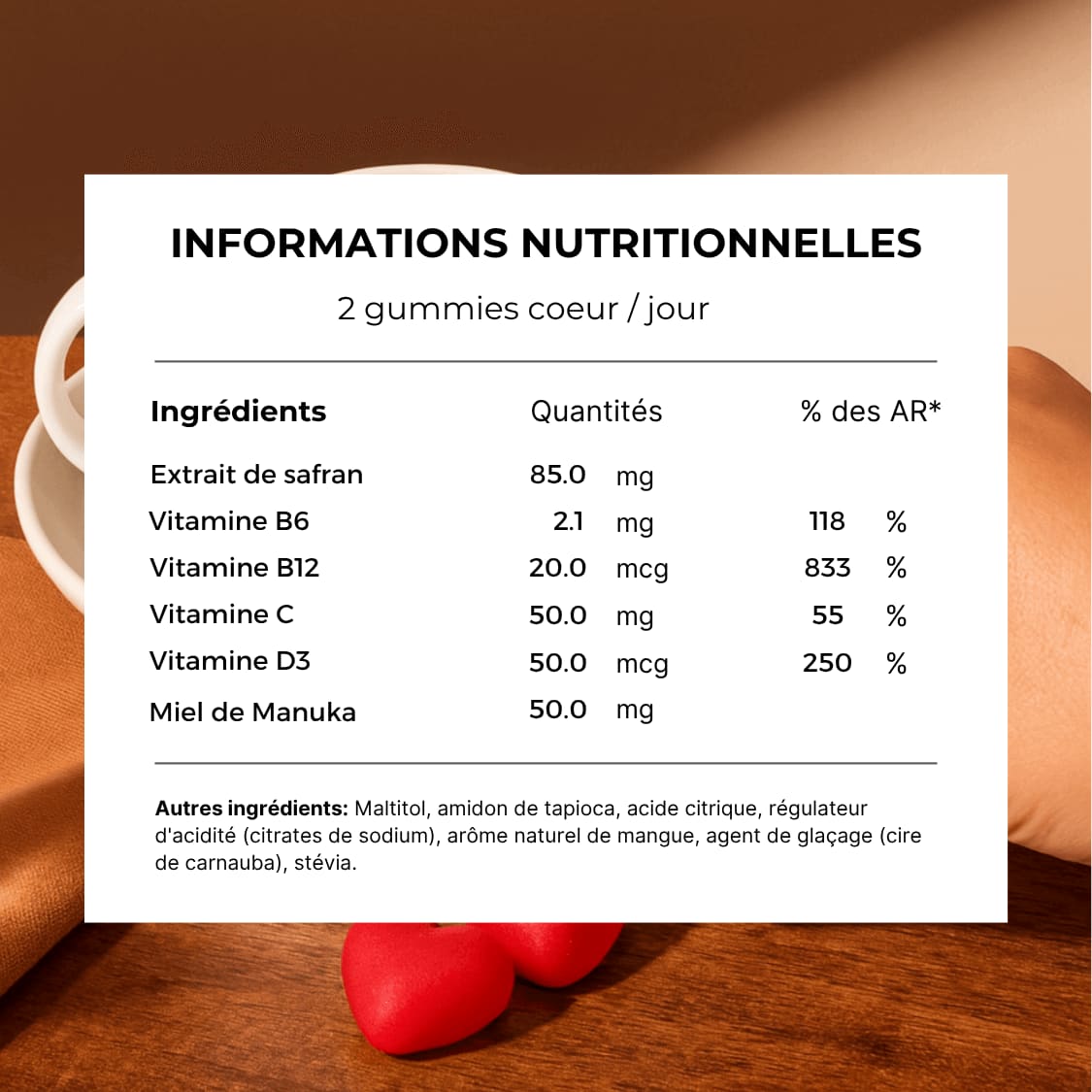 STRESS ET ANXIETE - SoPuure